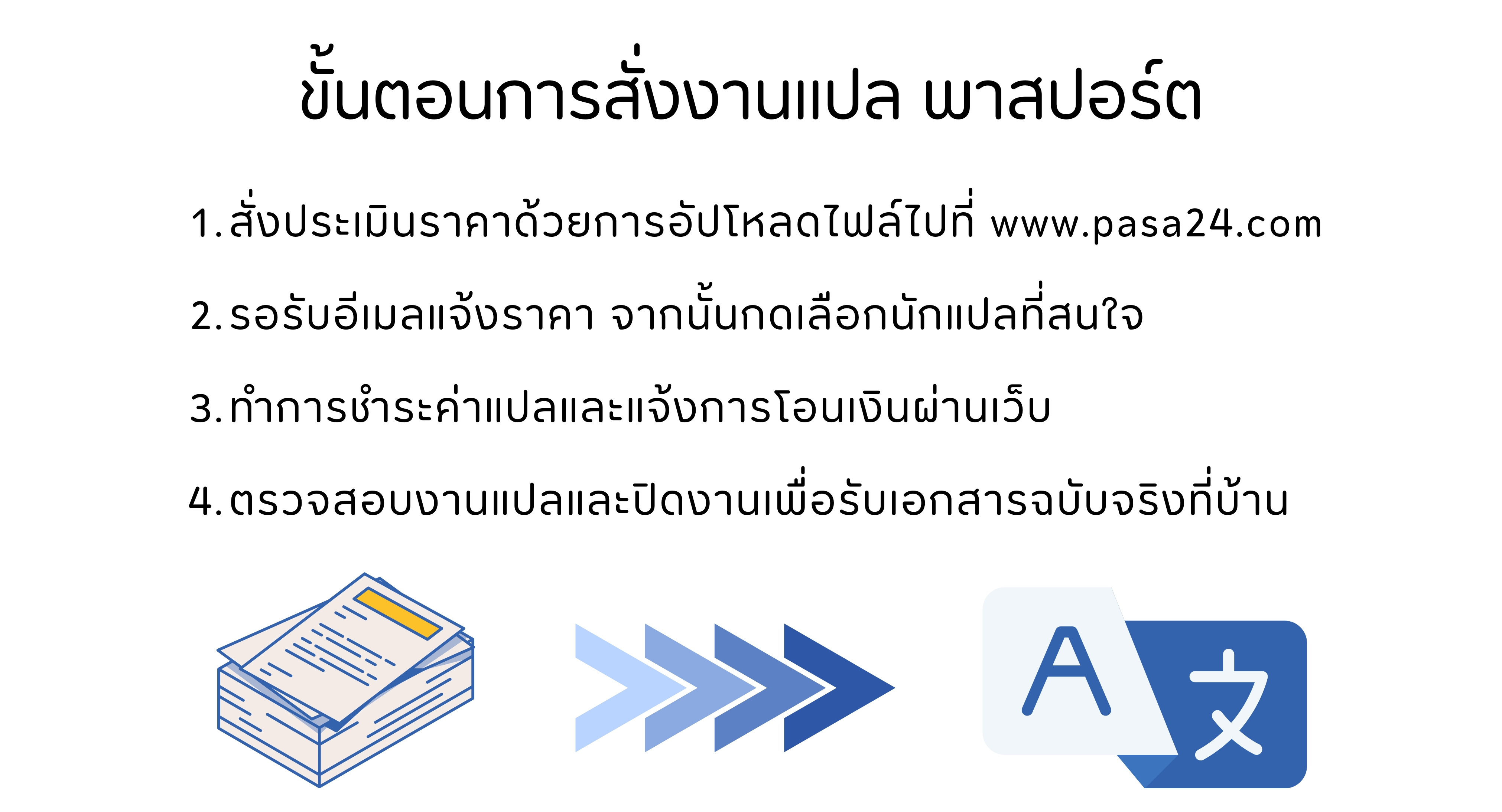 ขั้นตอนการสั่งแปลพาสปอร์ต