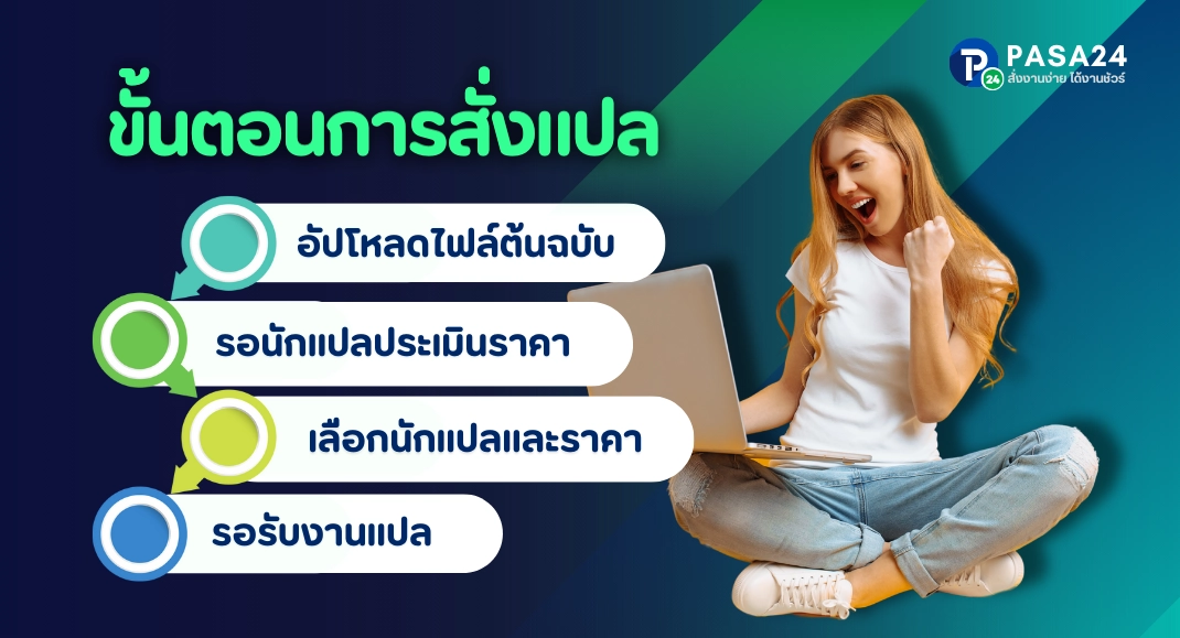 ขั้นตอนการสั่งแปลภาษา